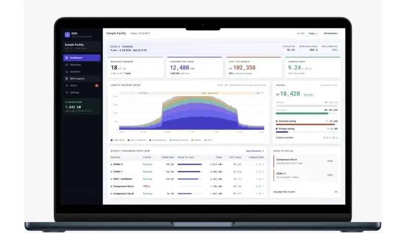 EneraX energy monitoring dashboard displayed on a laptop